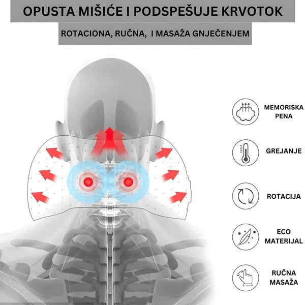 Jastuk za Masažu Vrata - Mekana Memorijska Pjena